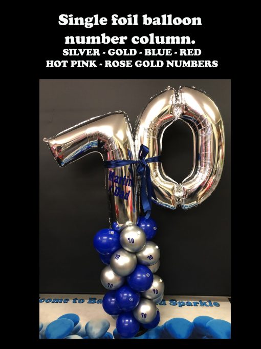 DOUBLE FOIL BALLOON NUMBER